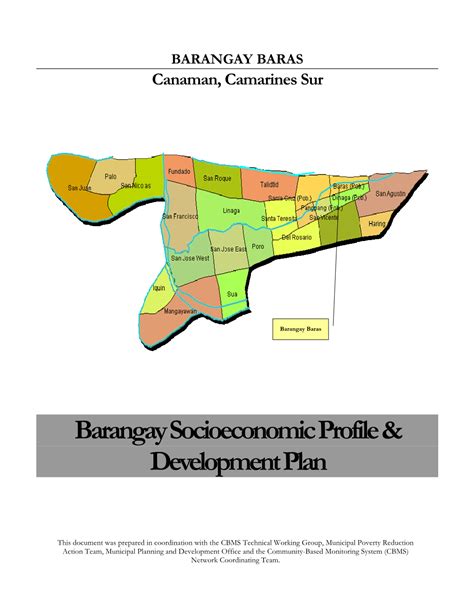 barangay in camarines sur